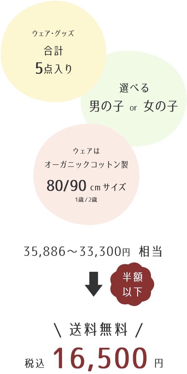 周年ベビー福袋ギフトセット コート入り80 90キッズセット パジャマ屋