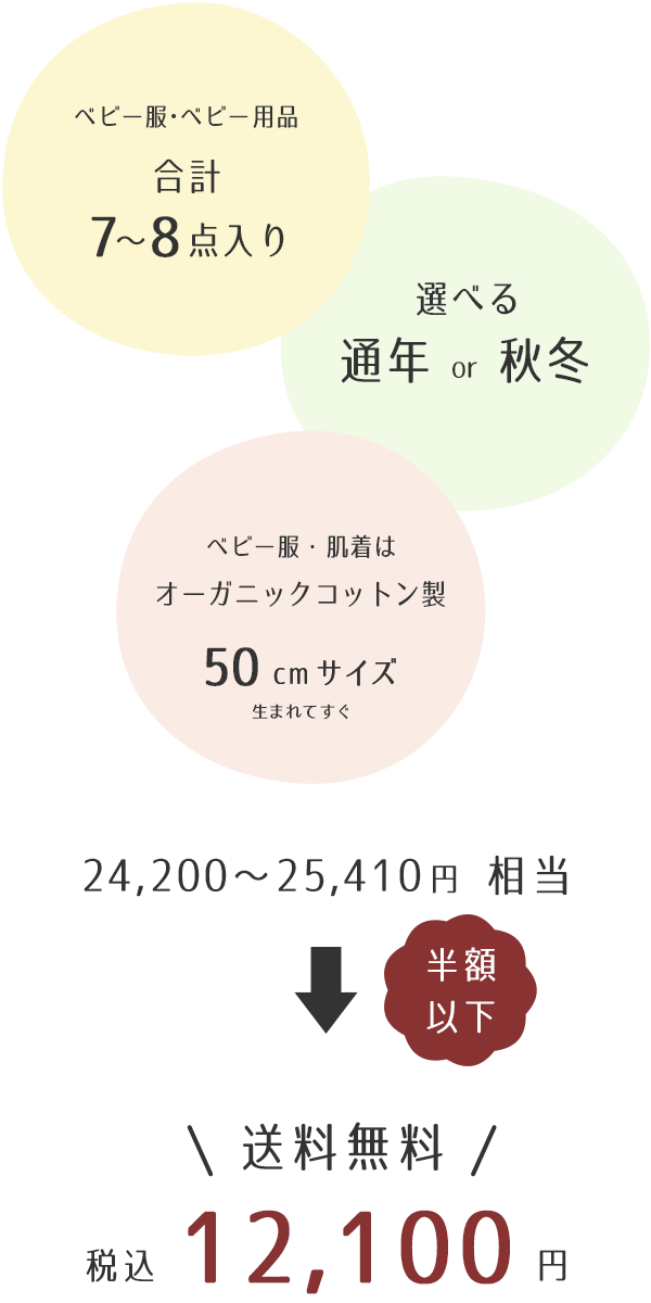 周年ベビー福袋ギフトセット 新生児のベビードレス入り 50サイズ パジャマ屋 パジャマ屋