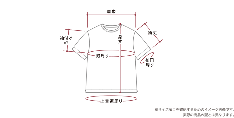 寸法