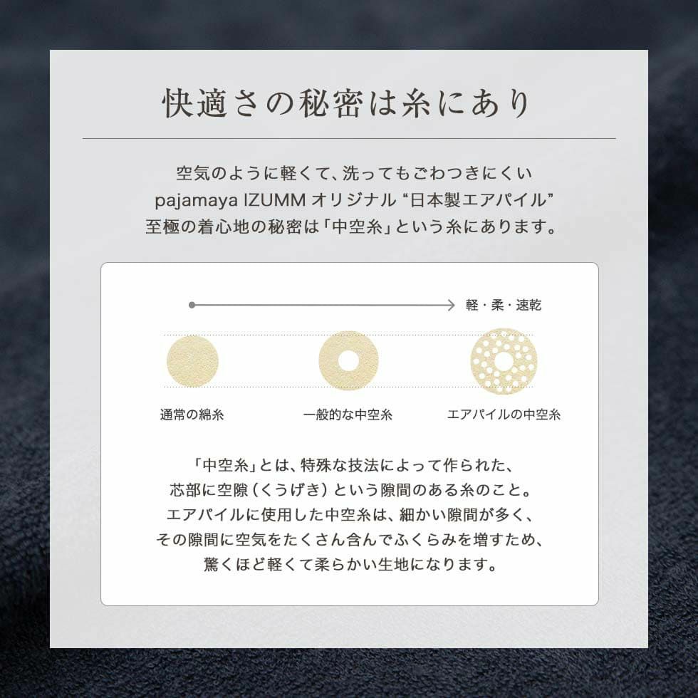 快適さの秘密は糸にあり