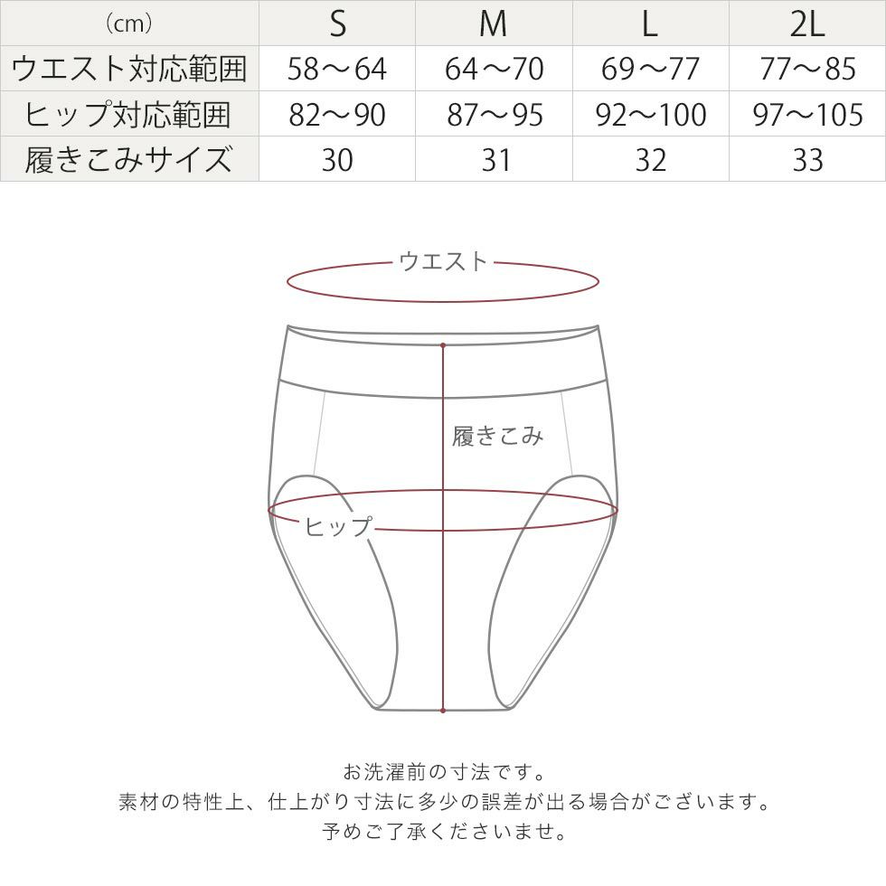 Sサイズはヒップ82～90cm、Mサイズはヒップ87～95cm、Lサイズはヒップ92～100cm、2Lサイズはヒップ97～105cm