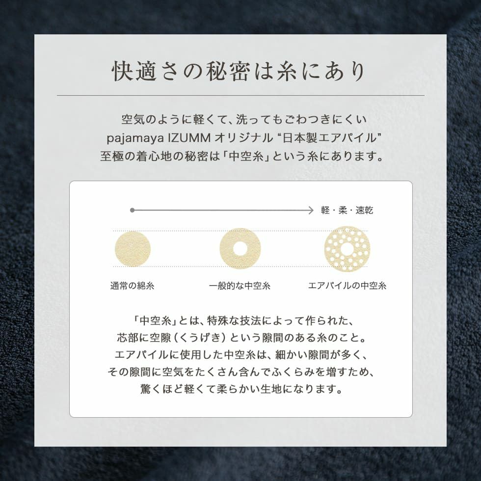 快適さの秘密は糸にあり