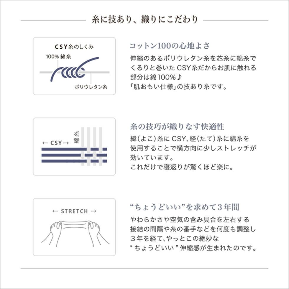 糸に技あり、織りにこだわり